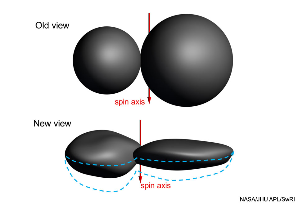 See Explanation.  Clicking on the picture will download
the highest resolution version available.