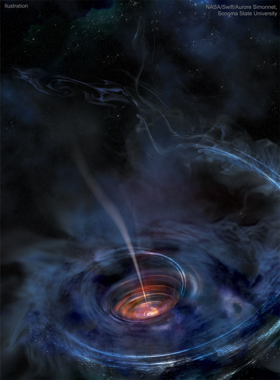 A swirling blue disk is illustrated with a deep
colourful indentation in the middle. A light coloured
jet shoots out of this middle, from a small dot that
is a black hole. 
Please see the explanation for more detailed information.