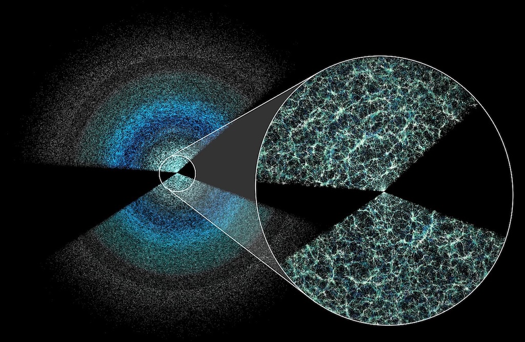 The image shows a circle with bands of different colours,
	  missing two opposite pizza slices, on a dark background.
	  An inset presents a zoomed-in view of the centre,
	  showing a fine, feathery structure.
